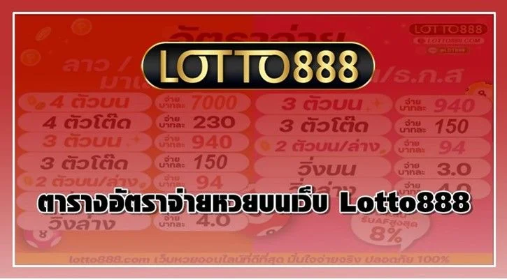 หวยออนไลน์ lotto 888